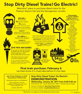 Stop dirty diesel trains! Go Electric!