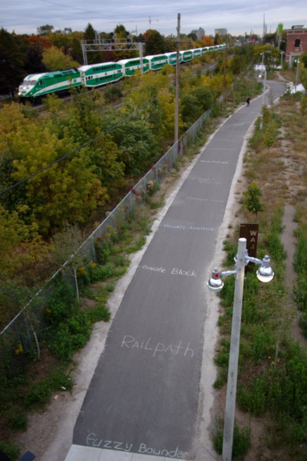 Fuzzy Boundaries names listed on the Railpath